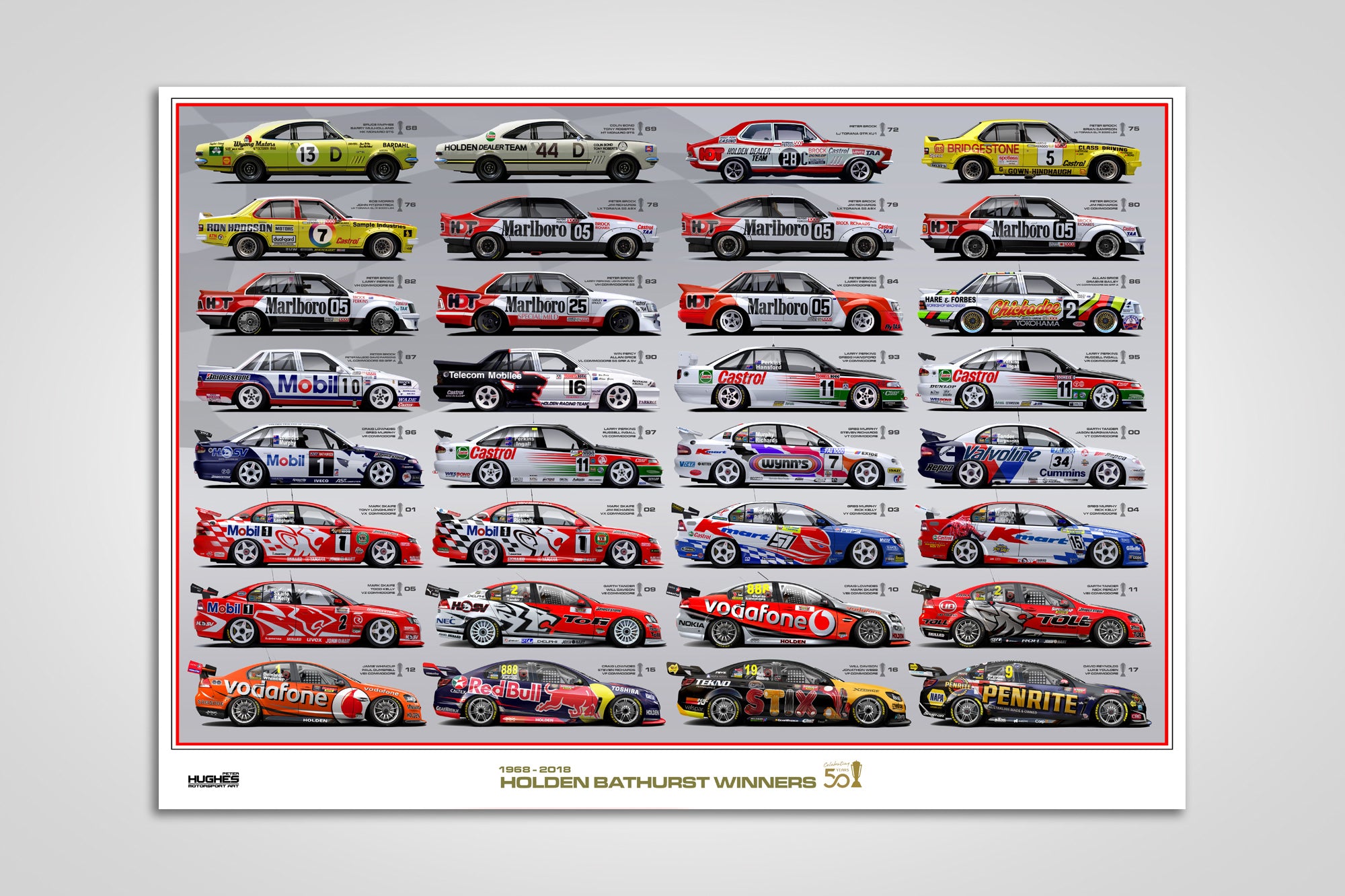 Pre Order Alert: Holden Bathurst Winners 50th Anniversary Print From V